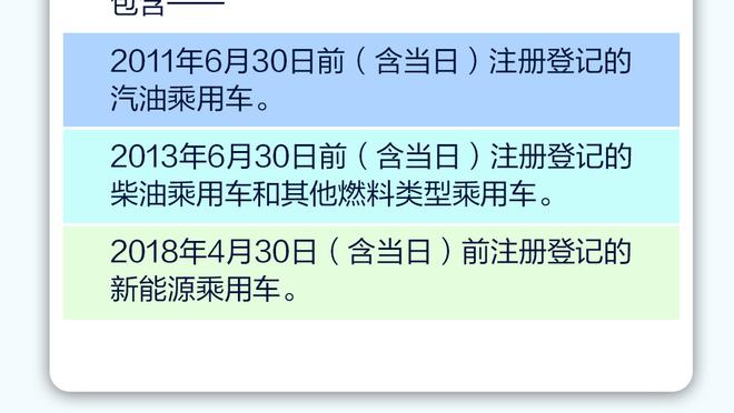 外线开火！76人首节三分9中7 单节轰下41分